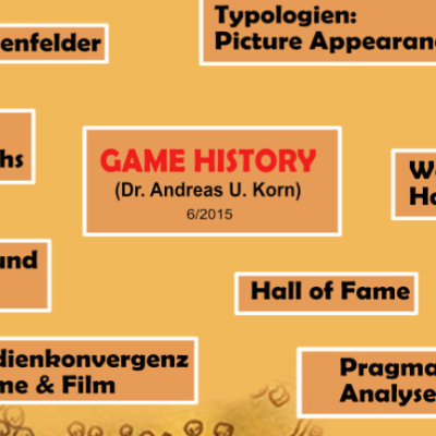 Andreas Korn: Computergames (Screenshots zur Geschichte, Ästhetik im Wandel)